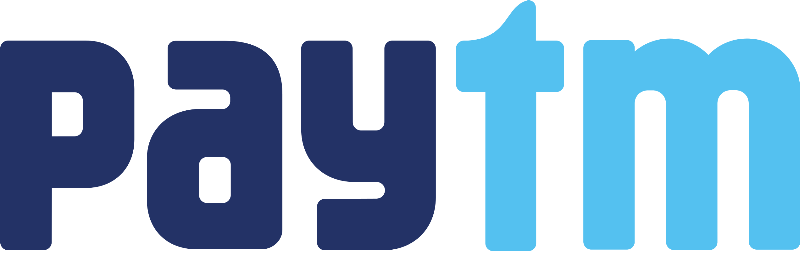 hosting business in Bangalore